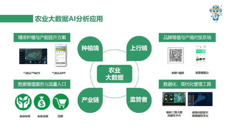 一品一碼農(nóng)產(chǎn)品溯源系統(tǒng) 一品一碼農(nóng)產(chǎn)品溯源系統(tǒng)