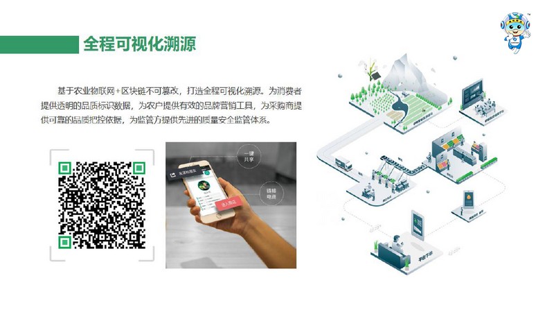 一品一碼農(nóng)產(chǎn)品溯源系統(tǒng) 一品一碼農(nóng)產(chǎn)品溯源系統(tǒng)