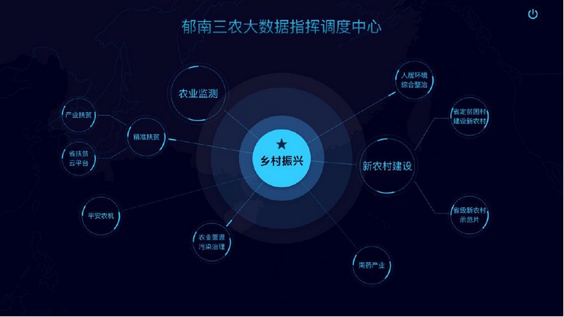 一品一碼農(nóng)產(chǎn)品溯源系統(tǒng) 一品一碼農(nóng)產(chǎn)品溯源系統(tǒng)