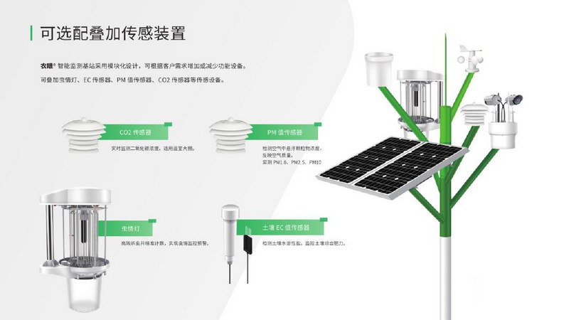 一品一碼農(nóng)產(chǎn)品溯源系統(tǒng) 一品一碼農(nóng)產(chǎn)品溯源系統(tǒng)